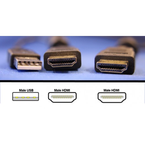 Lilliput HDMI Touchscreen Cable